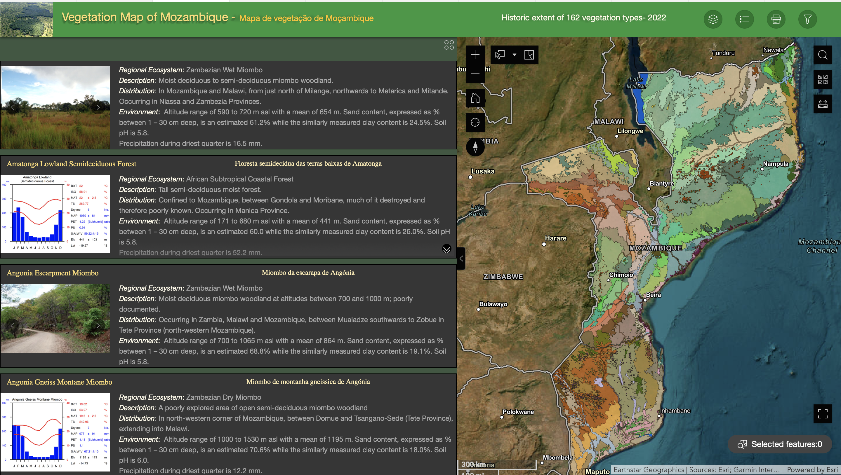 WebGIS do mapa de vegetação/Ecossistemas históricos de Moçambique